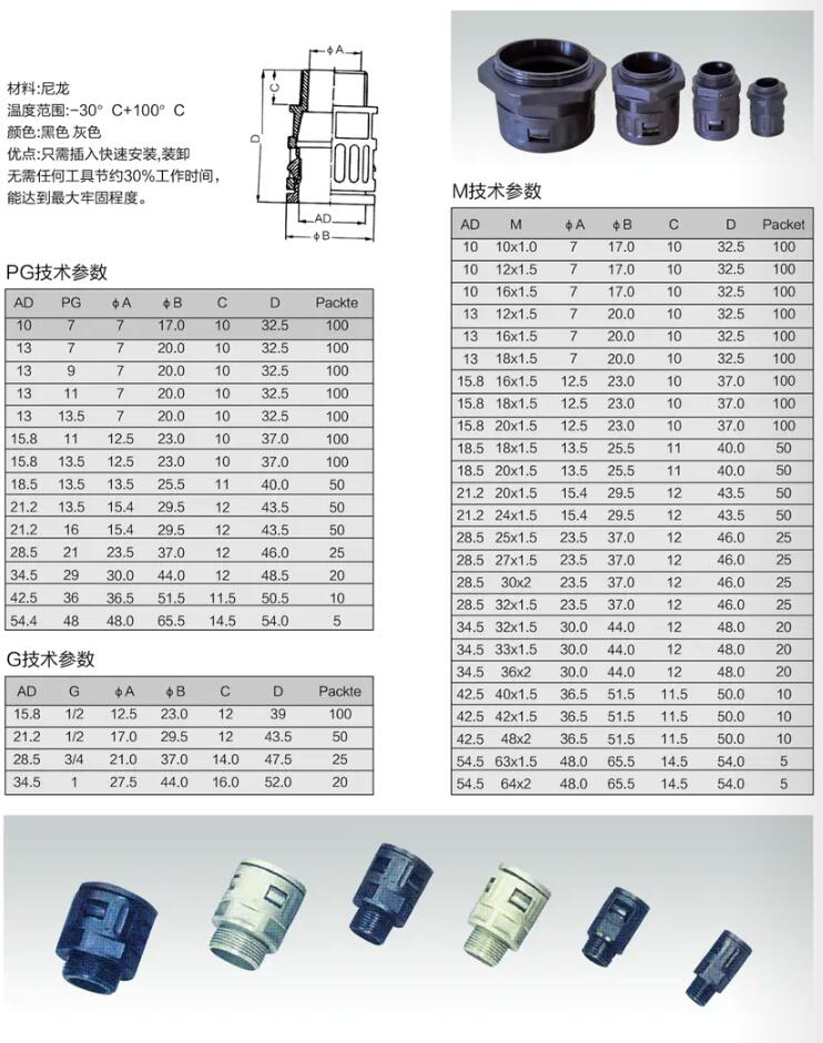 (进口型)波纹软管接头