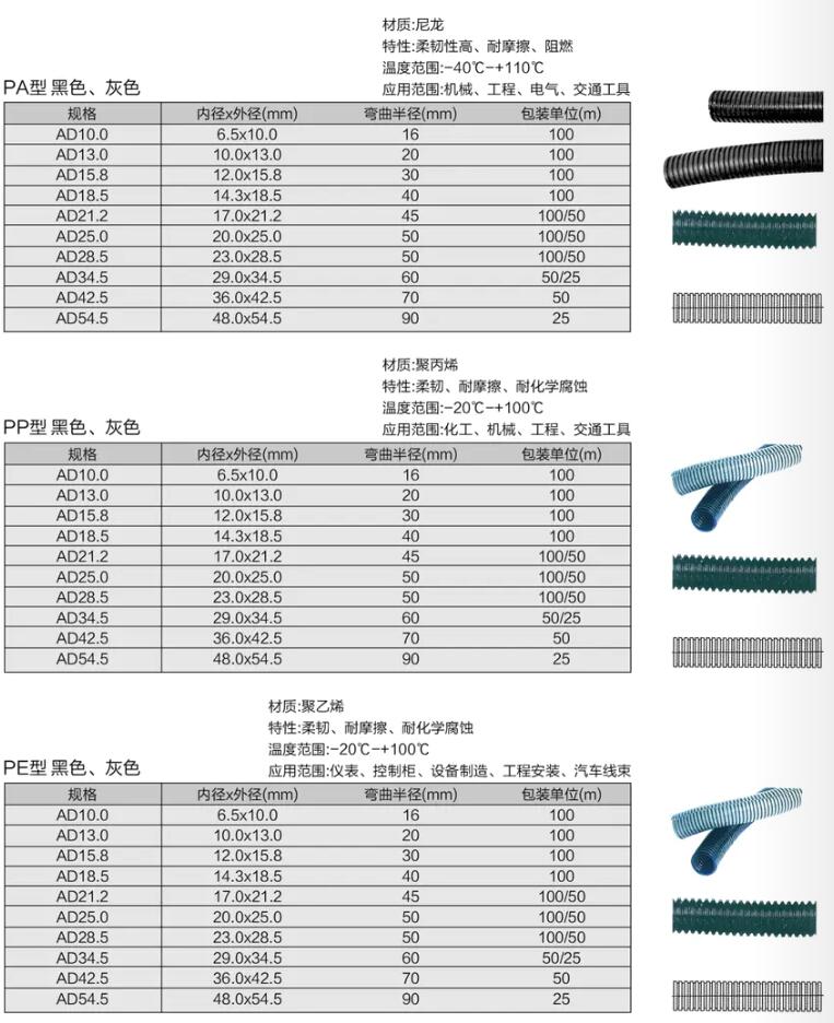 波纹软管.jpg