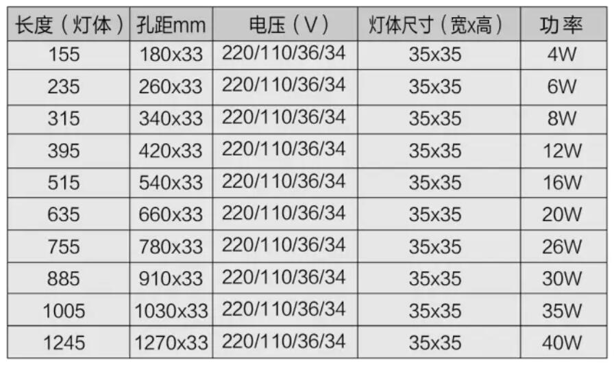 JY12机床工作灯1.jpg