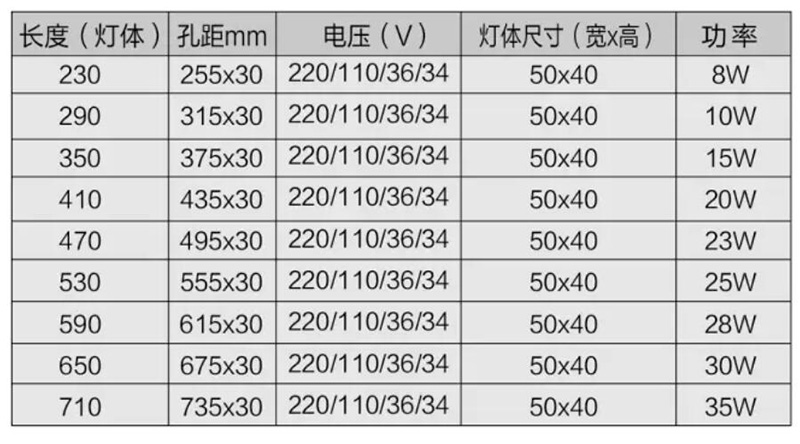 JY11机床工作灯1.jpg