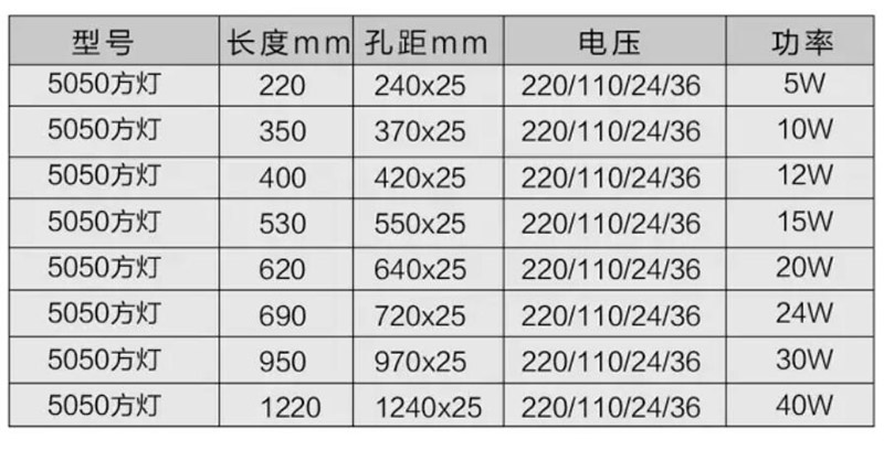 方形5050金属钢化灯.jpg