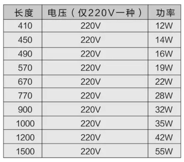 TLED三排工作灯.jpg