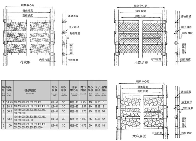 排屑机链板1.jpg