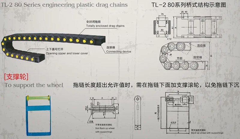 TL-280系列工程塑料拖链.jpg