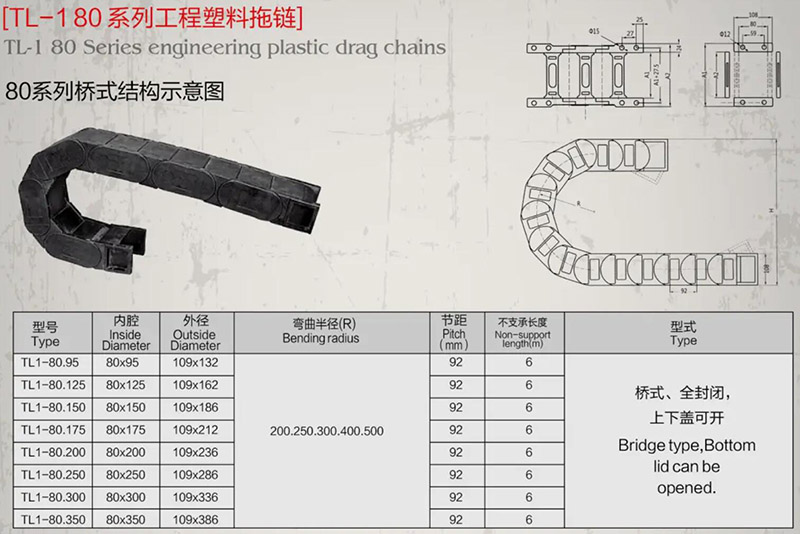 TL-180系列工程塑料拖链.jpg