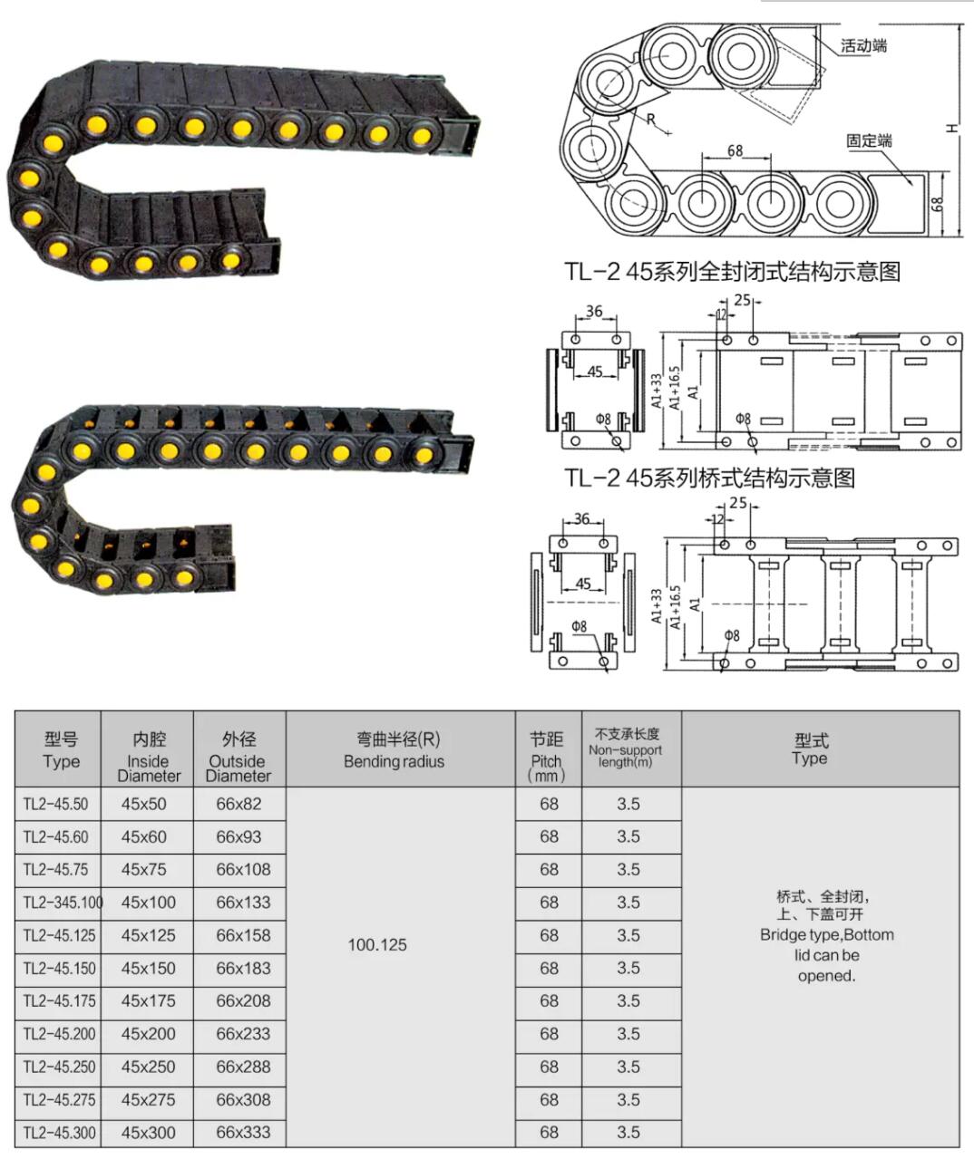 TL-245系列工程塑料拖链.jpg