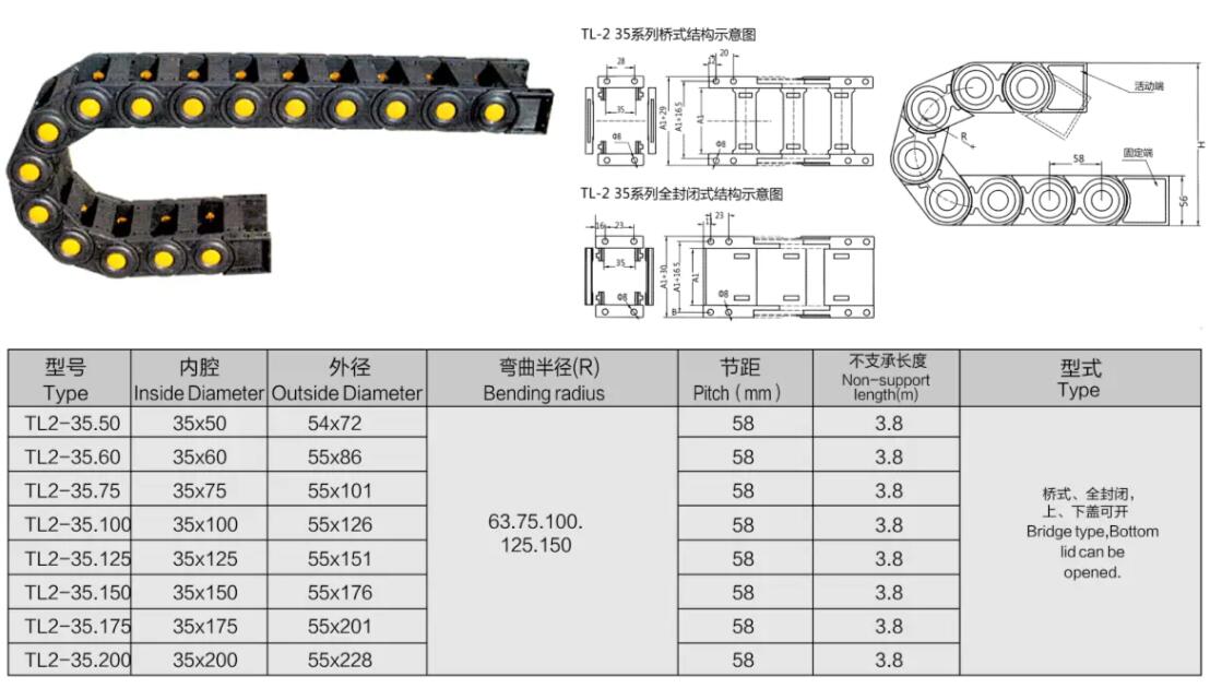 TL-235系列工程塑料拖链1.jpg