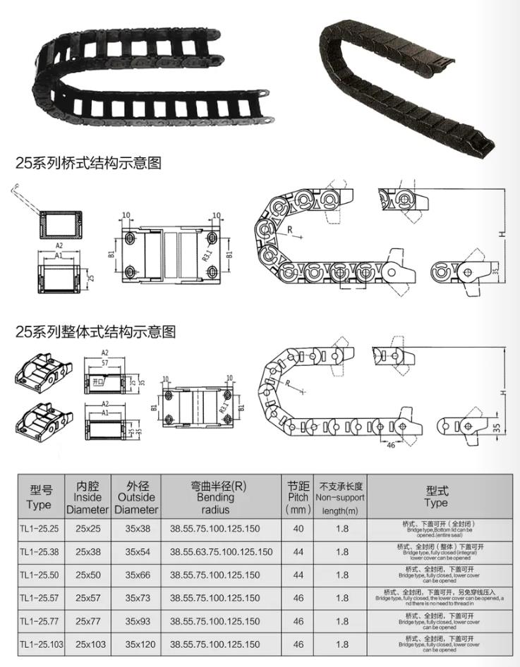 25系列工程塑料拖链1.jpg